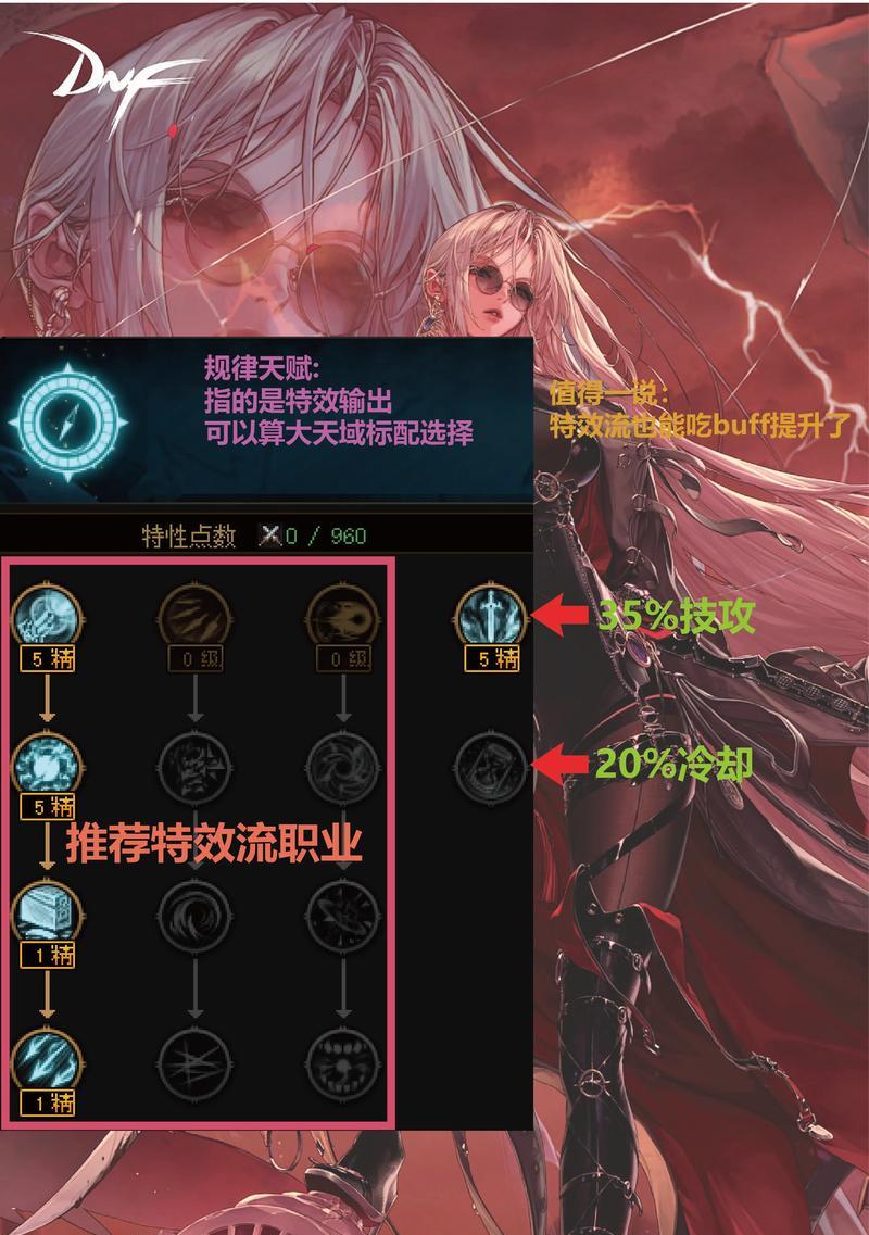 地下城新版天赋树怎么点？选择天赋的策略是什么？