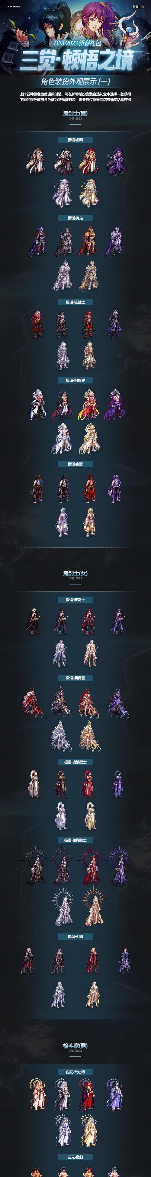 dnf新皮肤装扮何时推出？如何获取最新消息？