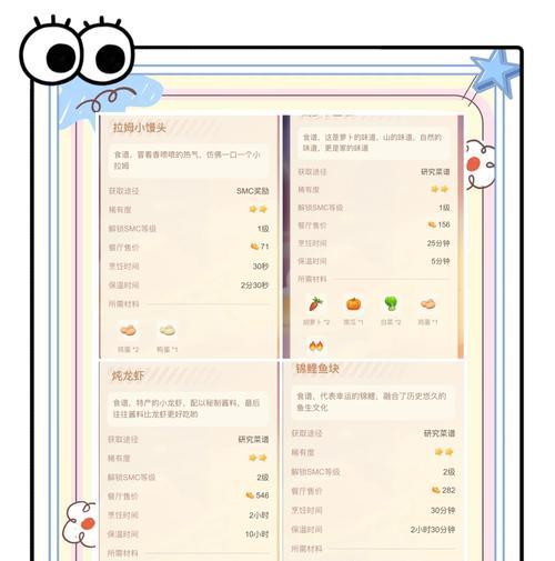 摩尔庄园聚餐分享给好友的步骤是什么？