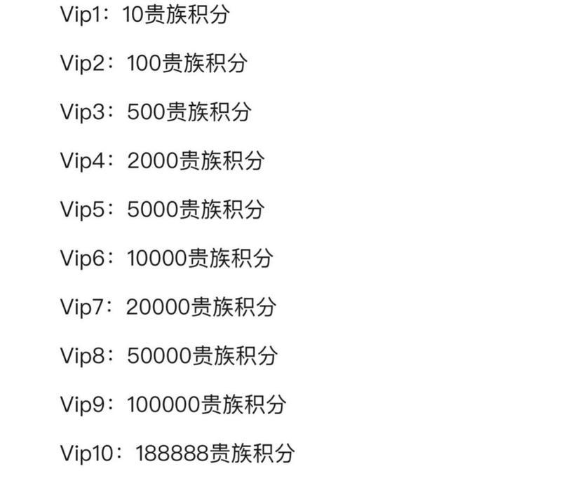 cf最新角色价格是多少？购买一个新角色需要多少？