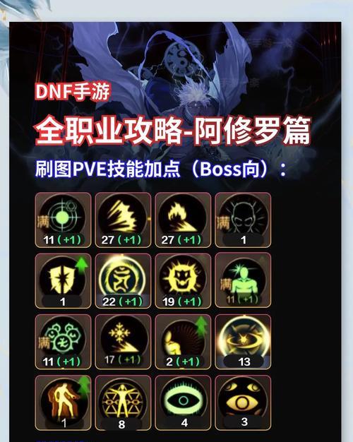 DNF阿修罗技能选择推荐？哪些技能是必学的？