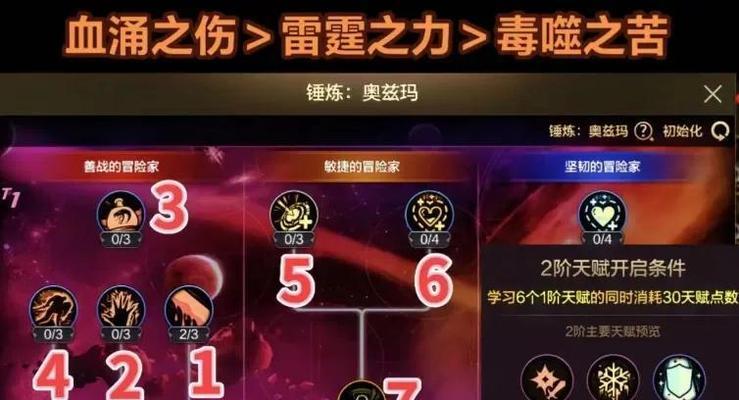 DNF手游觉醒后应该加什么？觉醒加点有什么技巧？