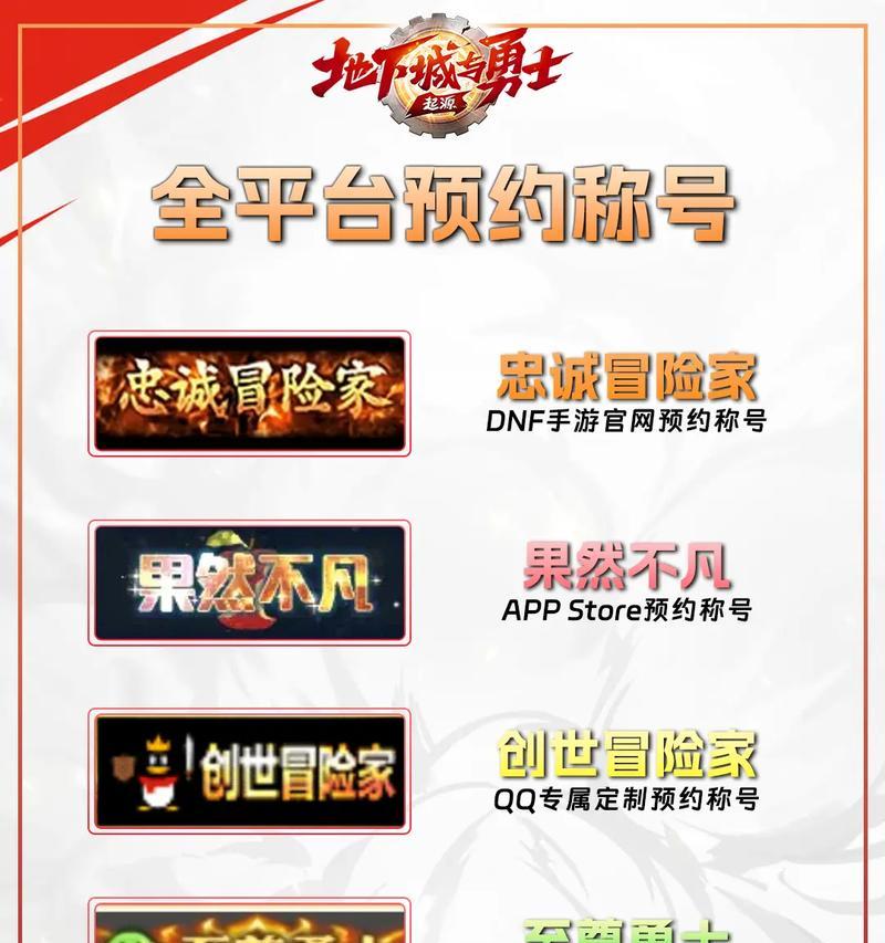 DNF称号交易流程是怎样的？有哪些注意事项？