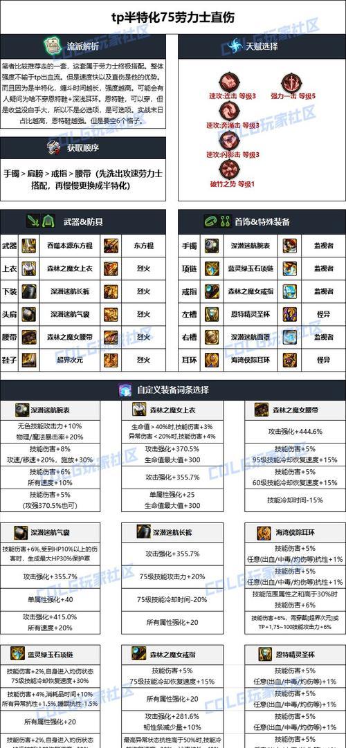 dnf宠物装备如何变换？需要哪些材料和条件？
