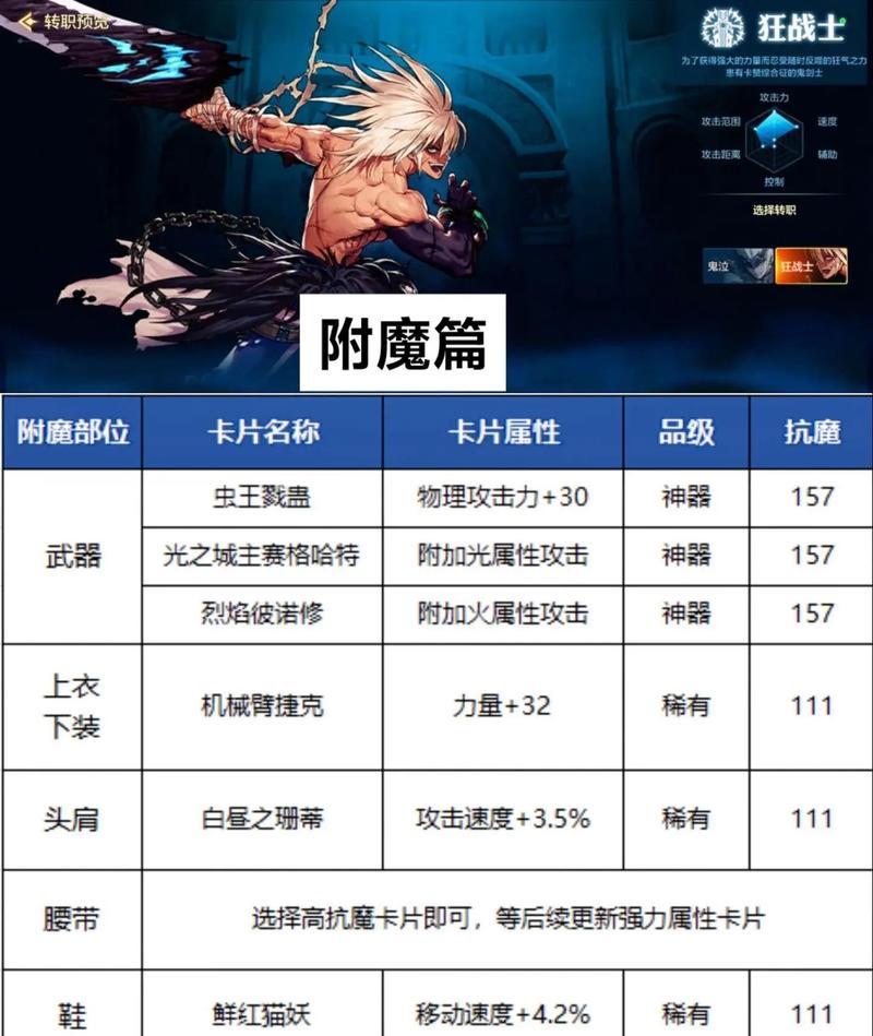 DNF中徽章的使用方法是什么？如何搭配徽章提升角色属性？