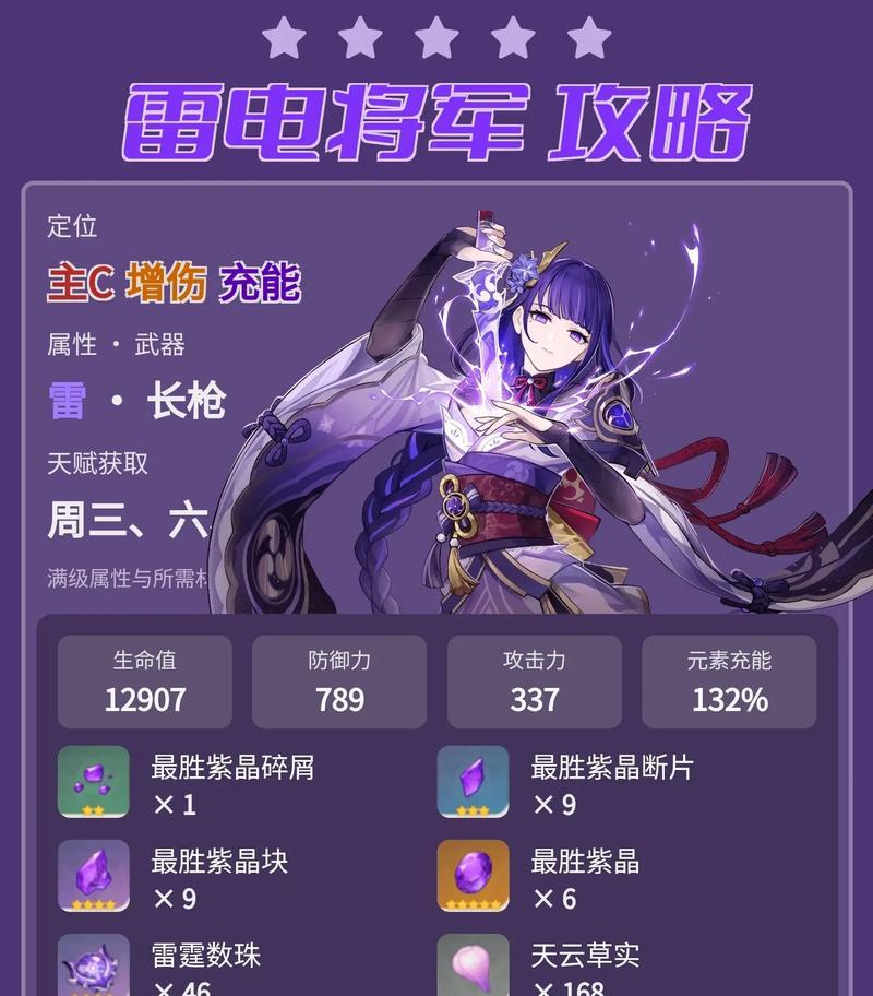 cf雷电将军装备数量限制和获取途径是什么？