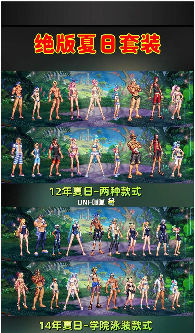 DNF克隆时装如何分解？分解克隆时装有哪些注意事项？