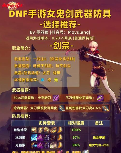 dnf手游首发职业有哪些？哪个职业更受欢迎？