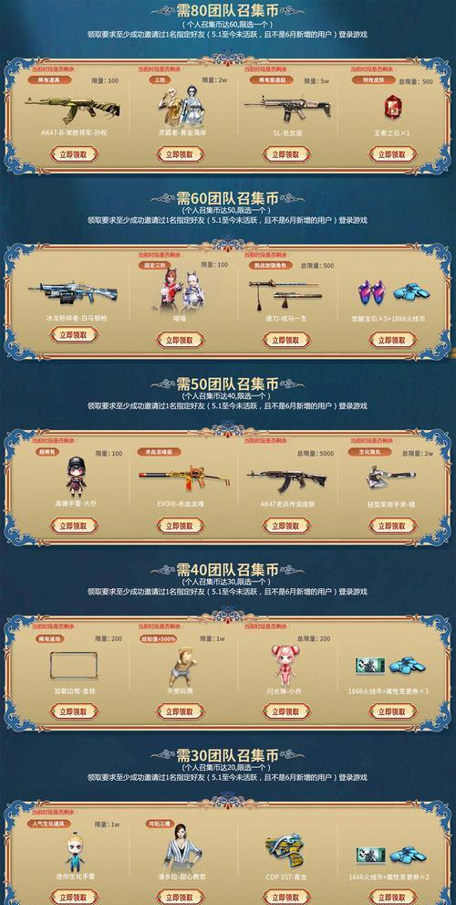 CF五月返厂活动预计花费多少？返厂物品的价值如何评估？