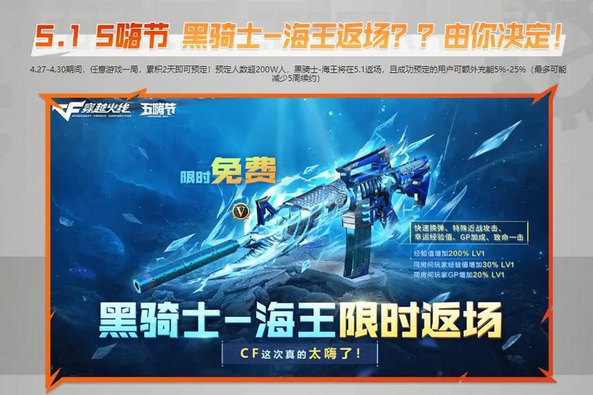 CF五月返厂活动预计花费多少？返厂物品的价值如何评估？