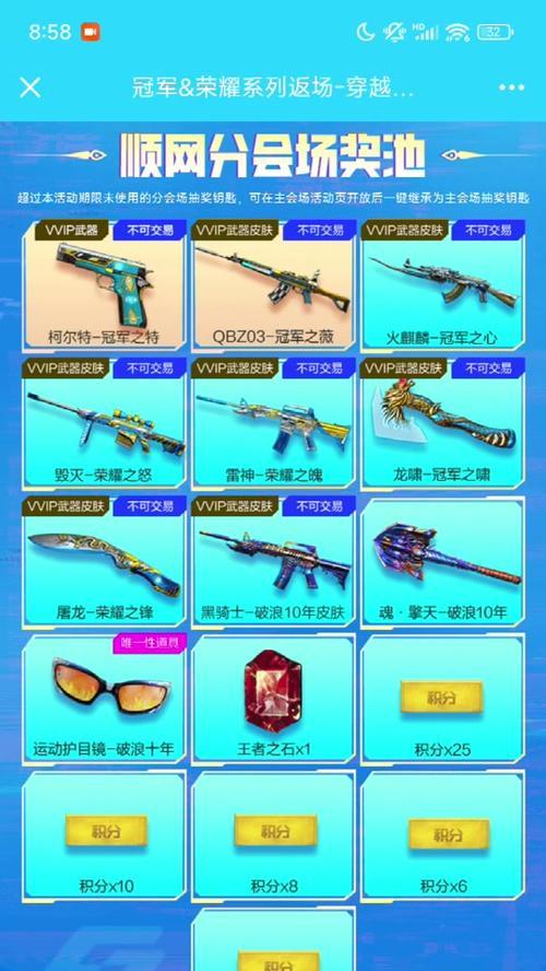 cf多少抽保底皮肤？保底皮肤的概率是多少？