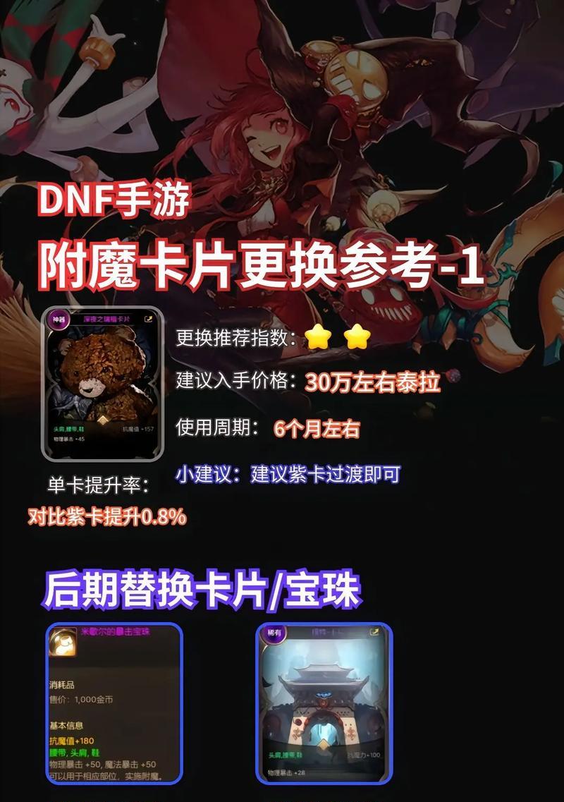 dnf徽章附魔推荐卡片有哪些？