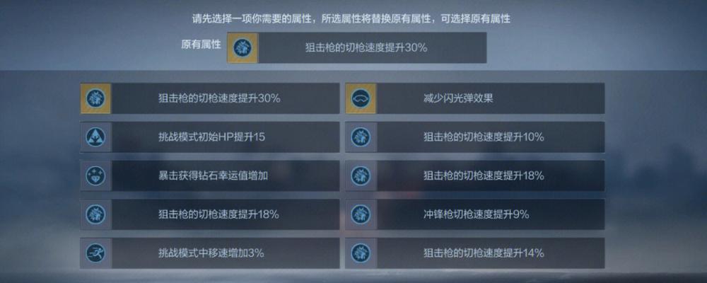 cf英雄技能洗练方法是什么？