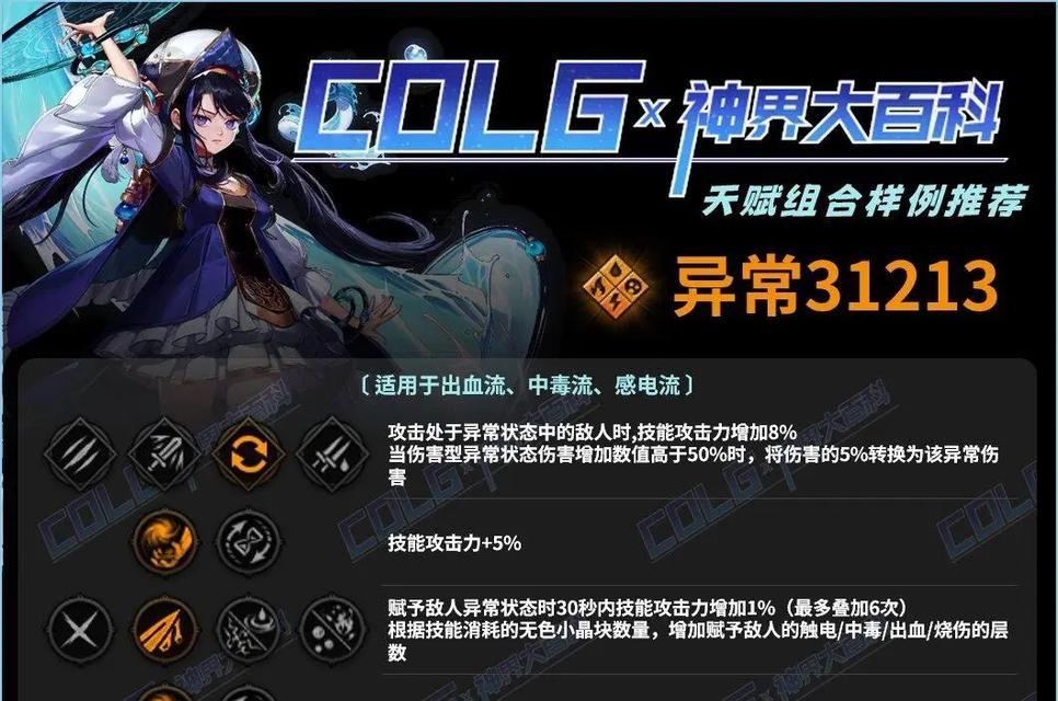 地下城天赋点不足的原因是什么？