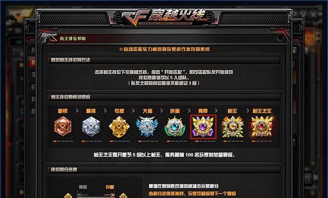 韩国cf登录方法是什么？有哪些注意事项？