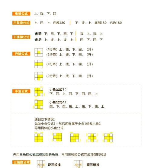 魔方和三国杀之间有什么联系？它们的相似之处在哪里？
