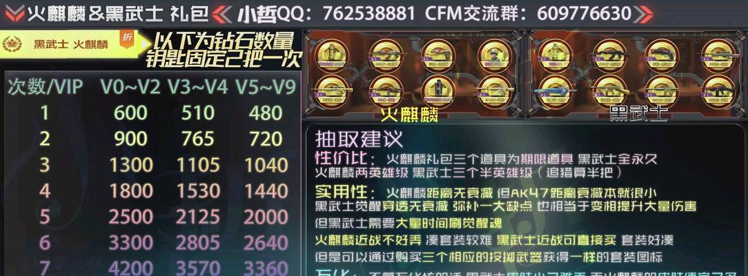 黑武士觉醒包价格是多少？