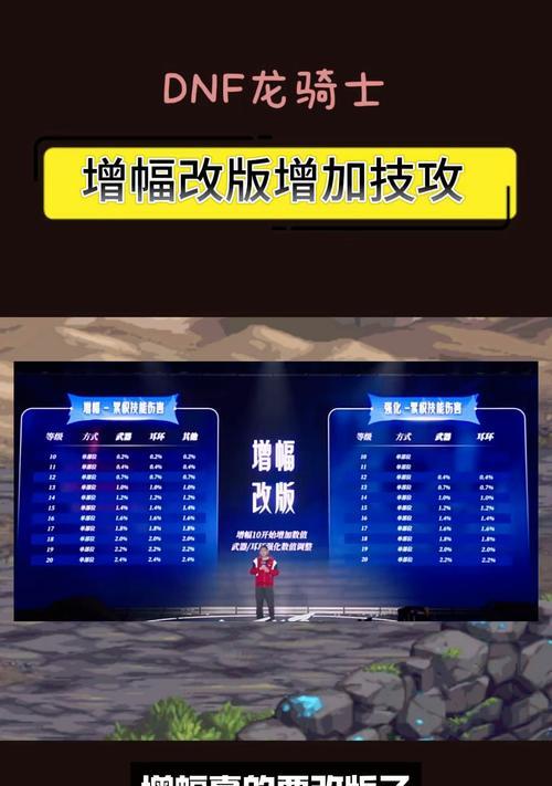 地下城神界增幅的具体操作方法是什么？