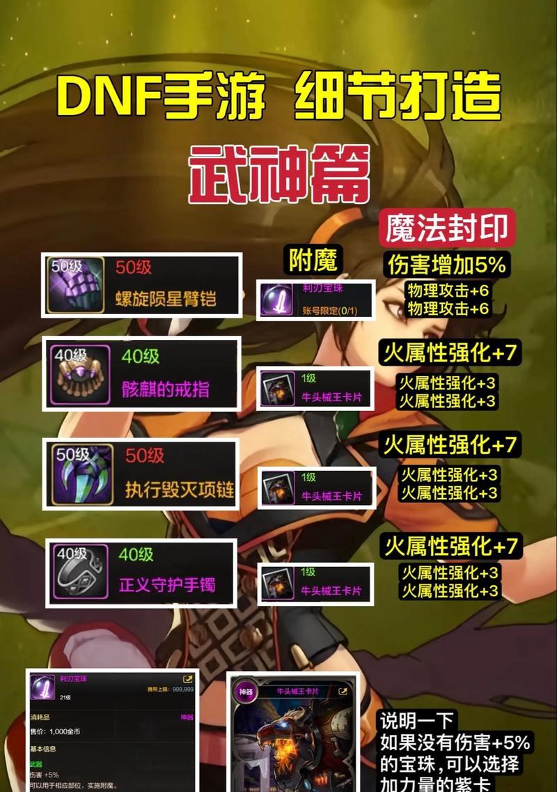 DNF熔炉副本打法是什么？需要哪些装备？