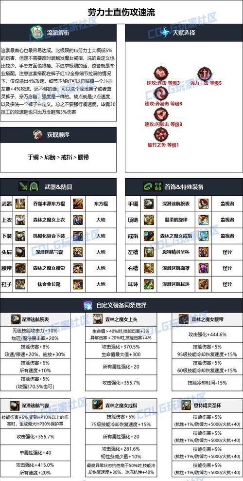 DNF柔道家应该堆砌哪些属性？如何选择装备？