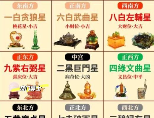 神兽转星步骤是什么？转星后有何变化？