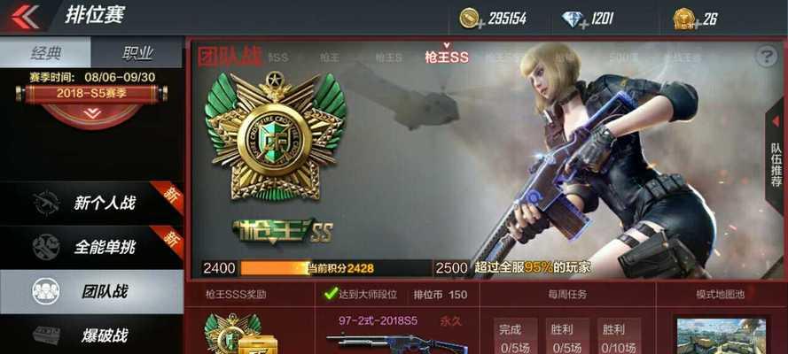 CF排位赛中分数差距最大是多少？