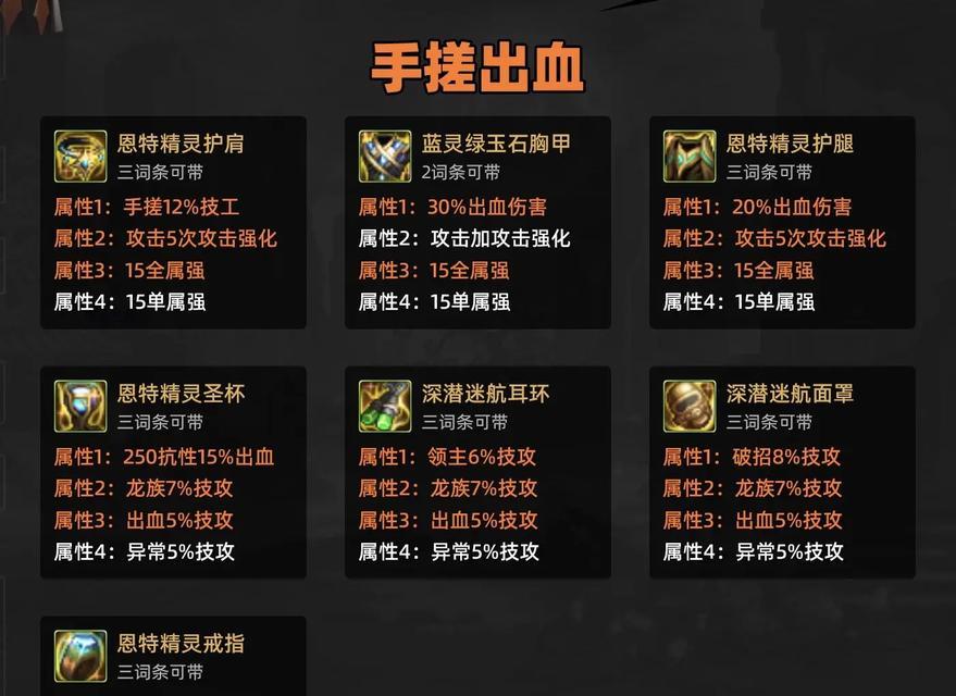 地下城装备自定义设置方法是什么？如何个性化装备展示？