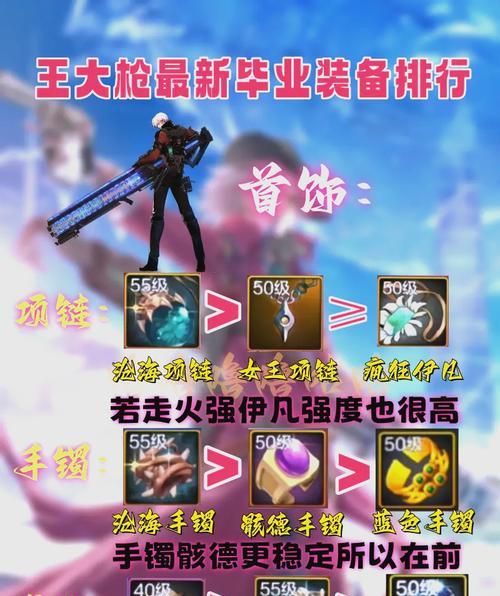 dnf大枪40层的打法是什么？打40层需要注意什么？