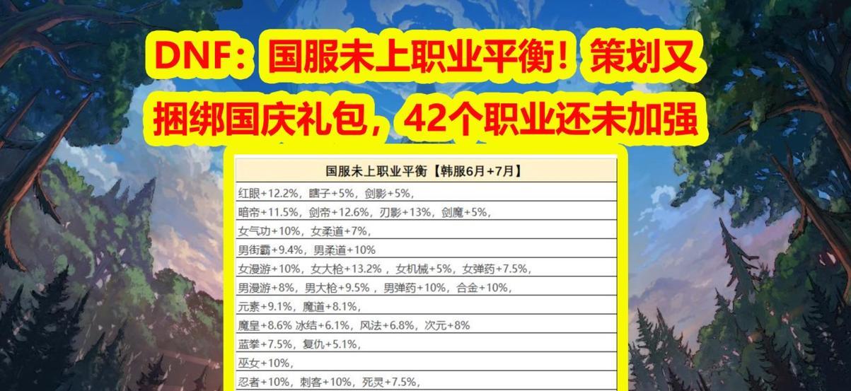 地下城活动礼包绑定步骤是什么？