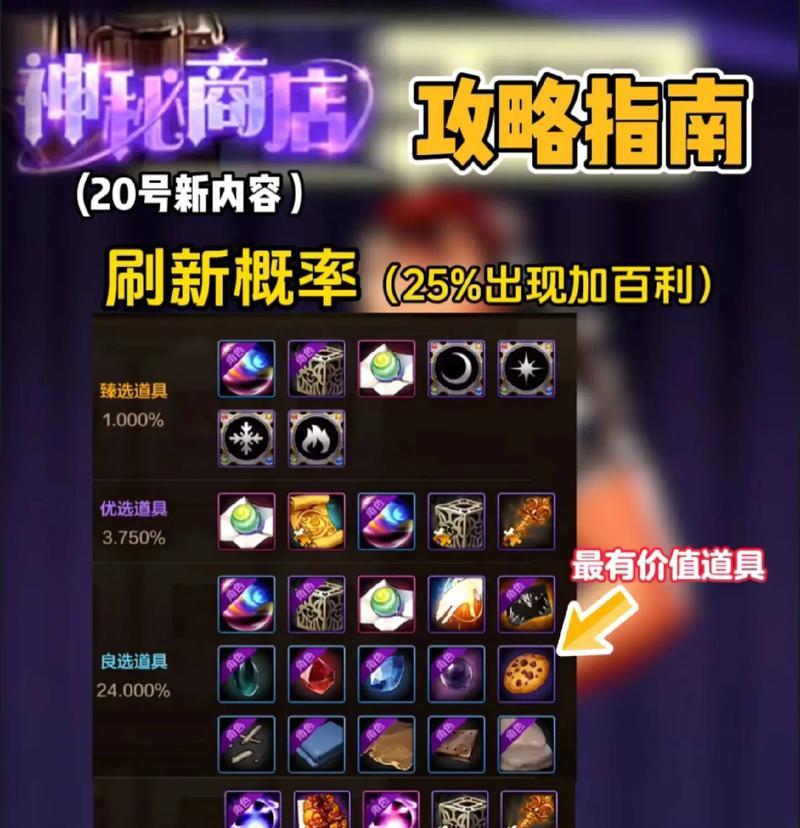地下城符文商店进入方法是什么？符文商店有什么特点？