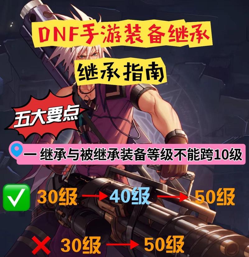 DNF宝宝继承的条件是什么？操作步骤有哪些？