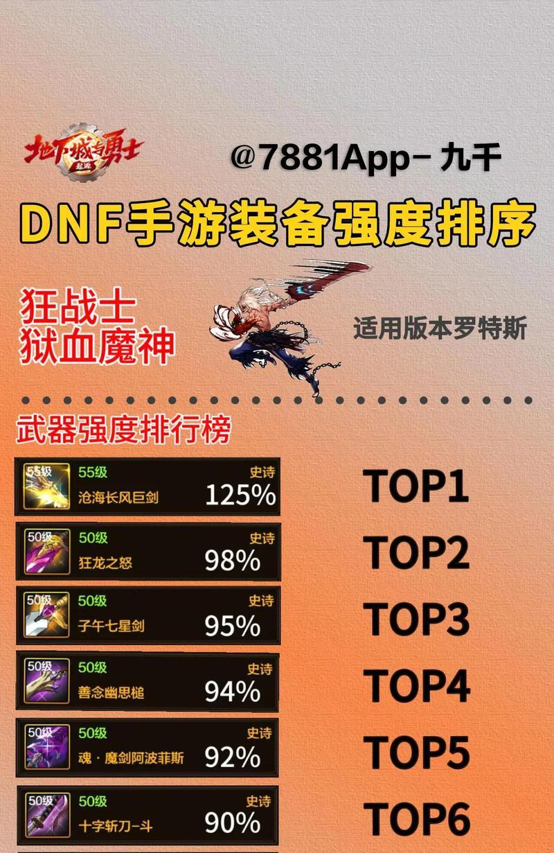 dnf红眼带失衡的原因是什么？失衡装备对红眼有何影响？