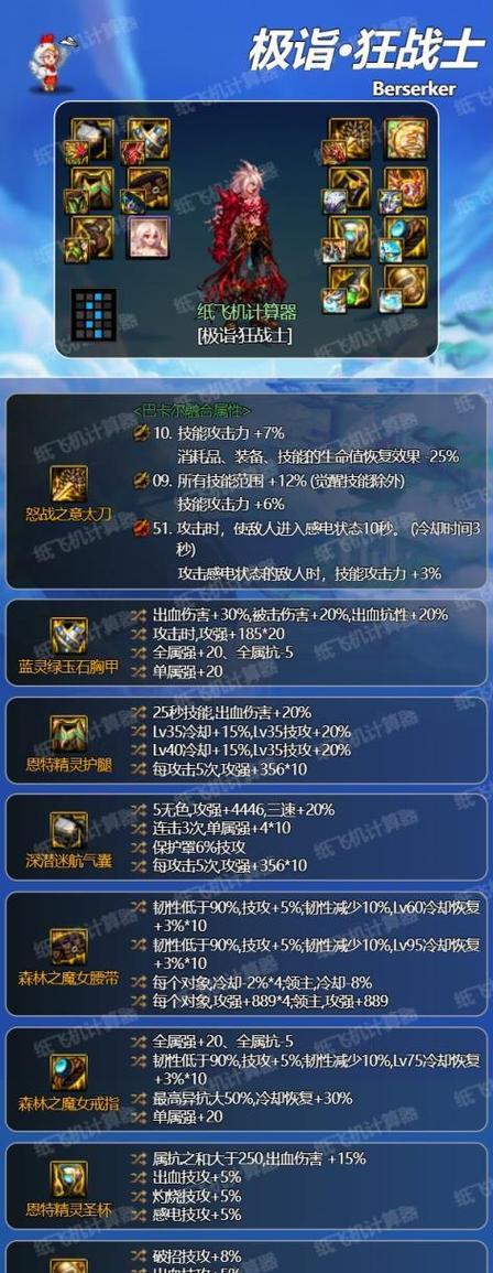 dnf红眼带失衡的原因是什么？失衡装备对红眼有何影响？