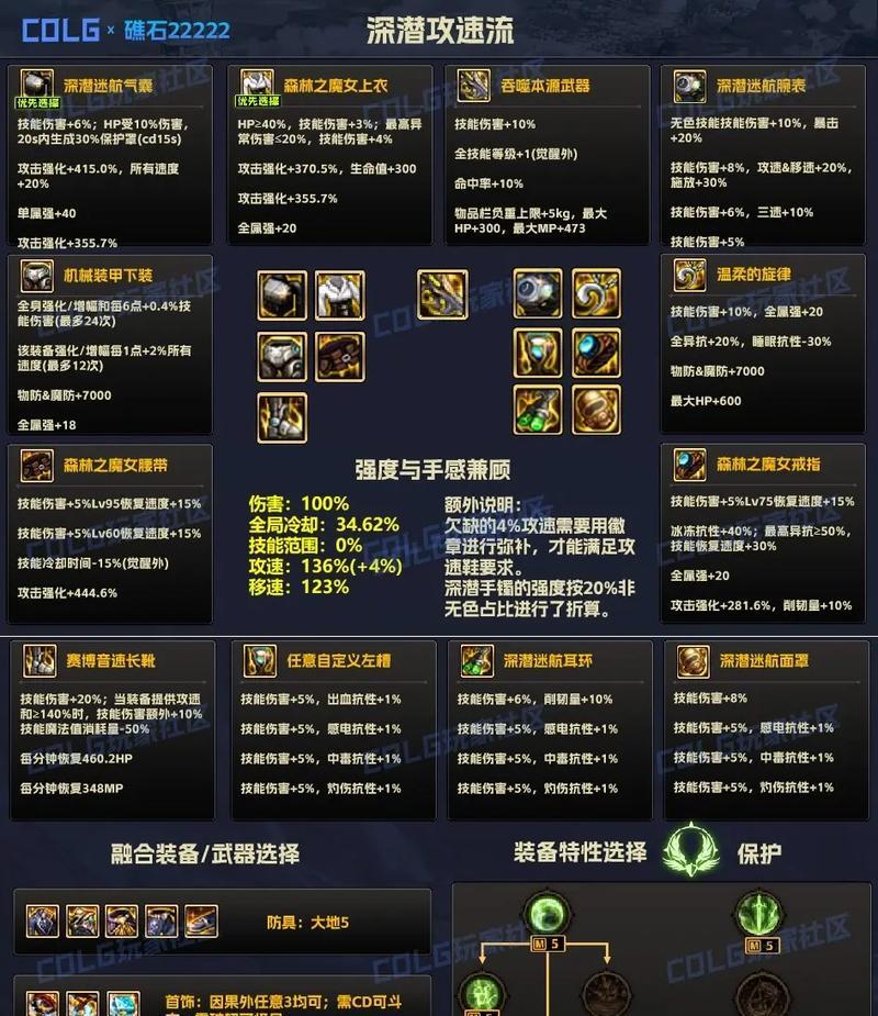 DNF暗血6制作方法是什么？