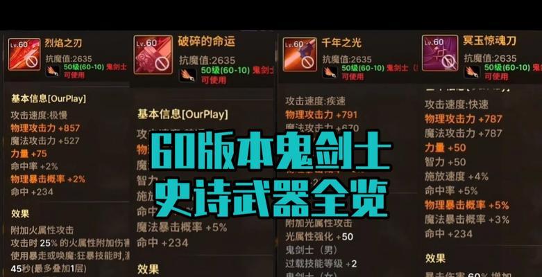 DNF中的嘲讽之剑有何特殊之处？属性和用途是什么？