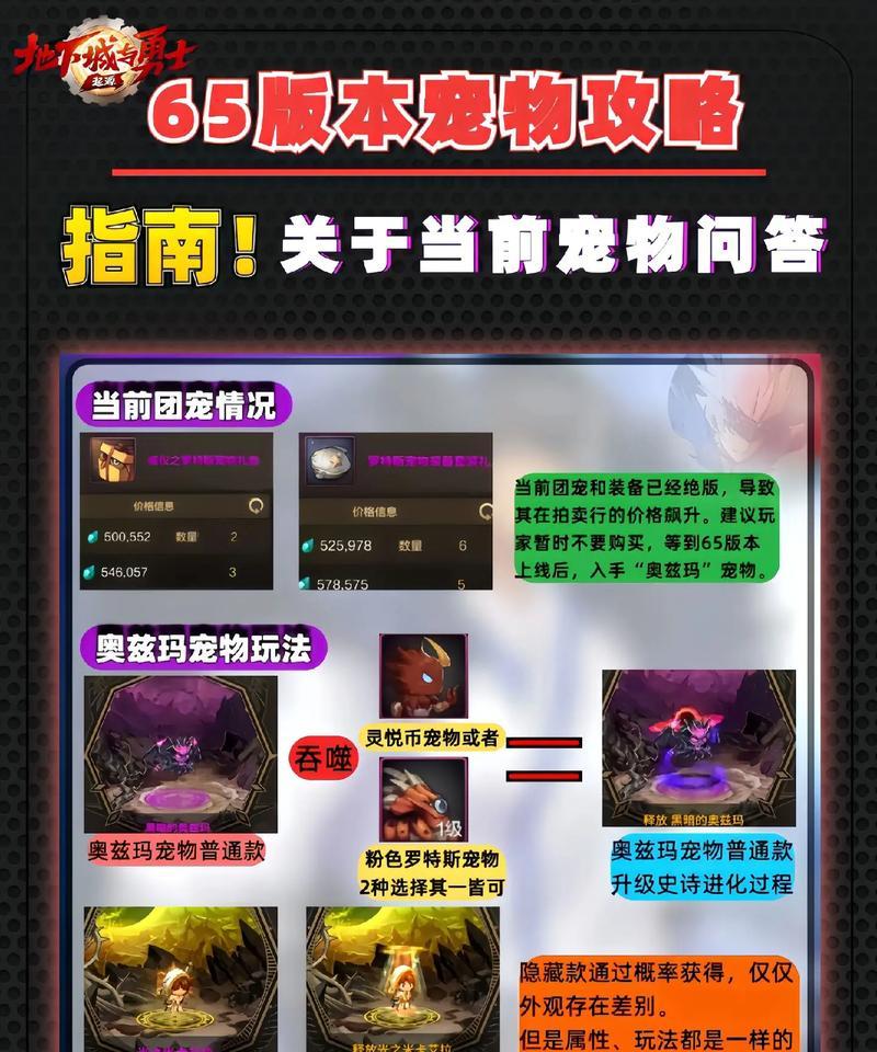 dnf幻化宠物获取途径有哪些？如何获得？