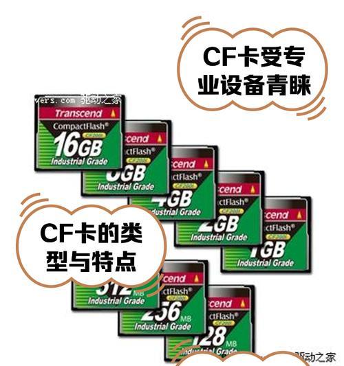 佳能店CF卡的价格是多少？CF卡的购买建议有哪些？