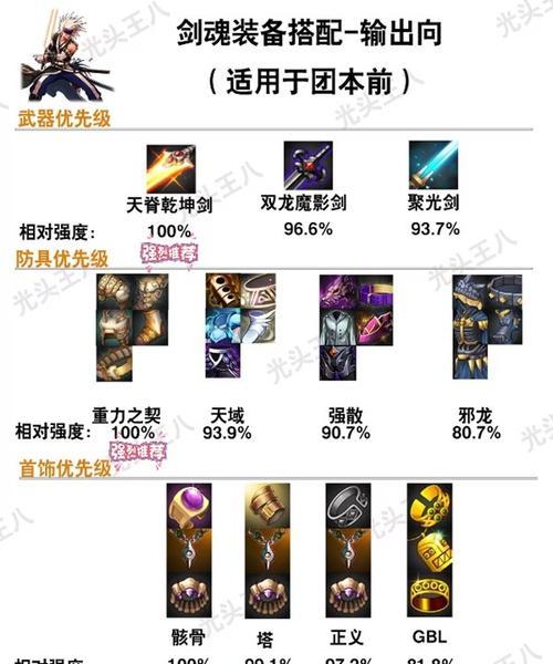 符文怎么获得剑魂装备属性？剑魂装备的符文搭配方法是什么？