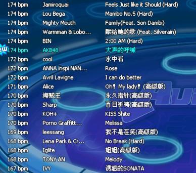 劲舞团最长歌曲在哪里？歌曲的速度是多少？