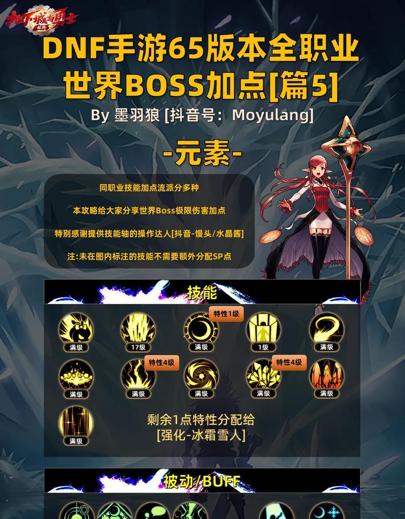 地下城与勇士虚空法师属性是什么？虚空法师加点推荐有哪些？
