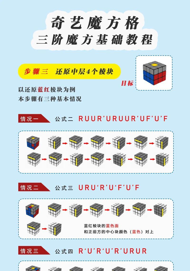 魔域普通三阶魔方获取途径有哪些？需要满足什么条件？