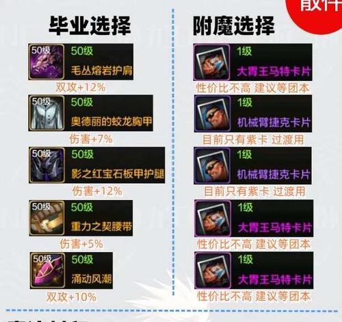 神界版本剑魂过渡装备获取方法是什么？需要哪些材料？