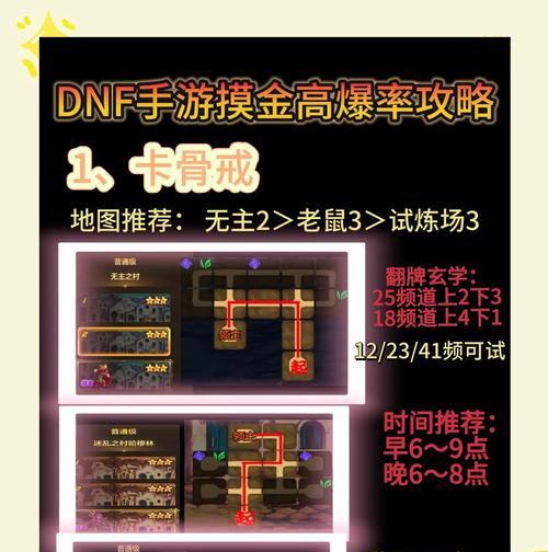 地下城不安的心任务如何完成？需要哪些条件？