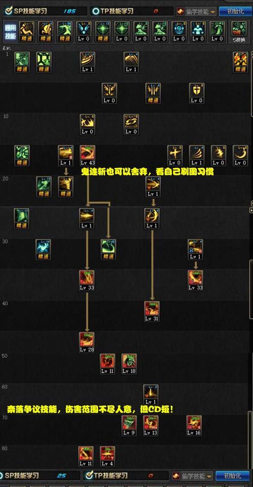 影刃在地下城中的技能如何使用？技能使用技巧有哪些？
