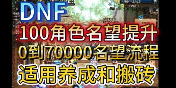 在dnf中，如何免费提升名望值？