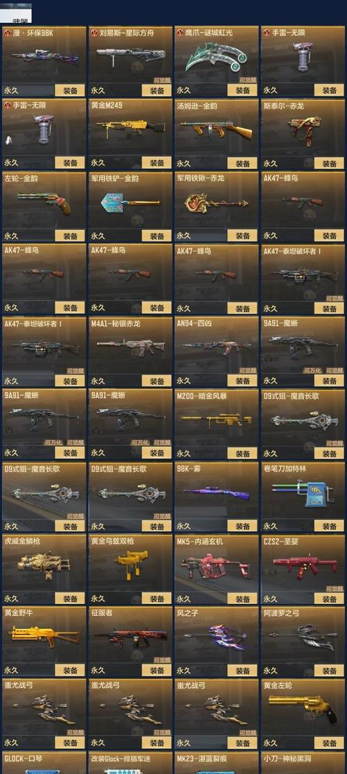 CF手游v6v7充值需要多少？性价比高吗？