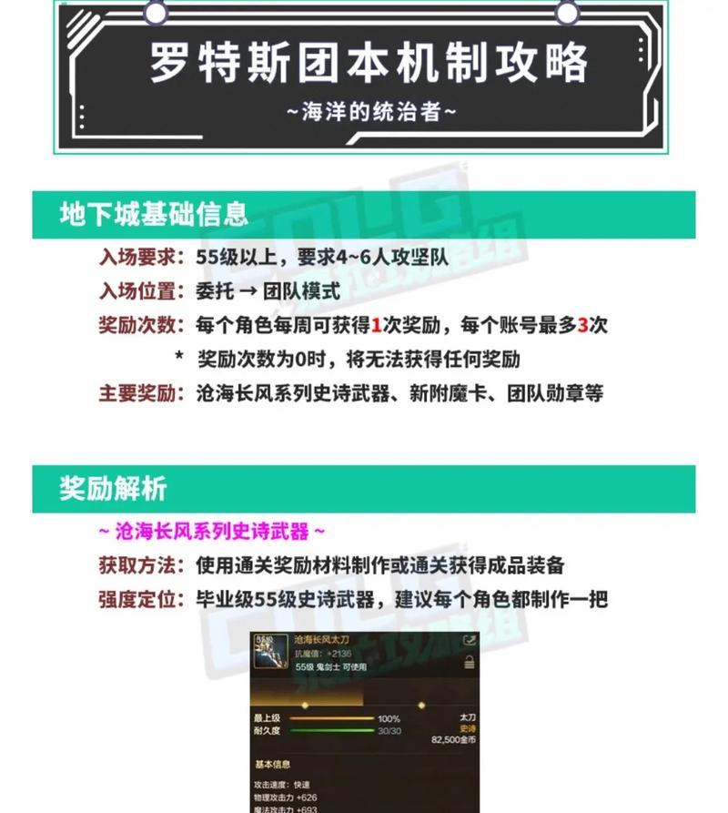 DNF中如何有效堆叠防御？