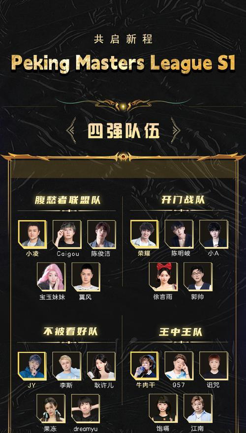 cf战队经理选人标准是什么？如何挑选合适的队员？
