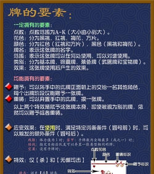 三国杀中有哪些信奉规则？信奉的作用是什么？