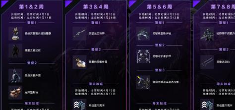 星际战甲400多礼包领取方法？需要满足什么条件？